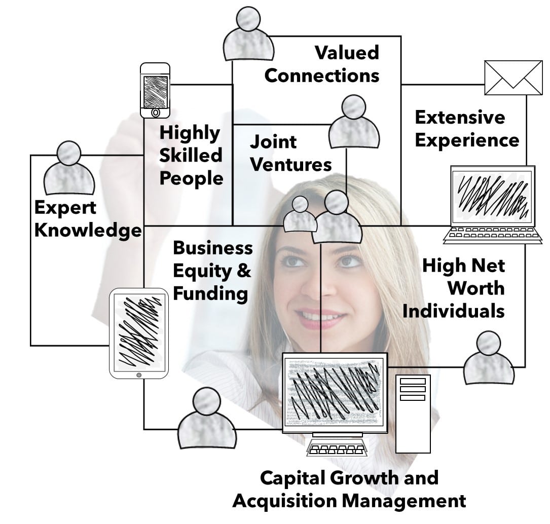 Our Services